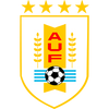 Uruguay